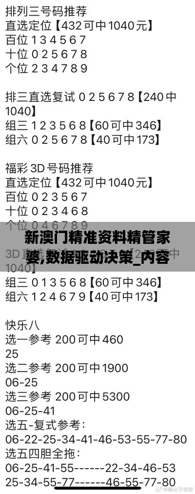 新澳門精準資料精管家婆,數據驅動決策_內容創作版VTS13.48