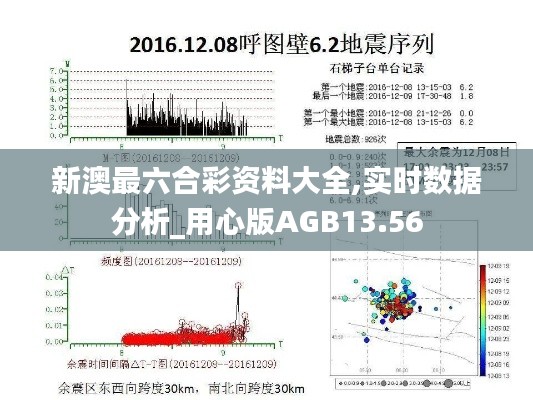 新澳最六合彩資料大全,實時數(shù)據(jù)分析_用心版AGB13.56