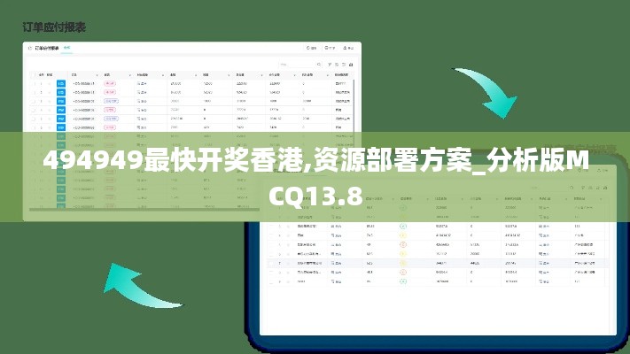 494949最快開獎香港,資源部署方案_分析版MCQ13.8