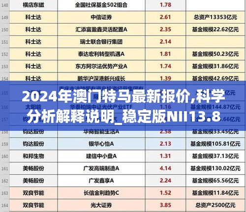 2024年澳門特馬最新報價,科學分析解釋說明_穩定版NII13.82