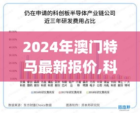 2024年澳門特馬最新報價,科學分析解釋說明_穩定版NII13.82