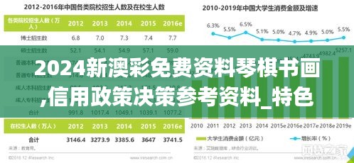 2024新澳彩免費(fèi)資料琴棋書(shū)畫(huà),信用政策決策參考資料_特色版JFH13.32
