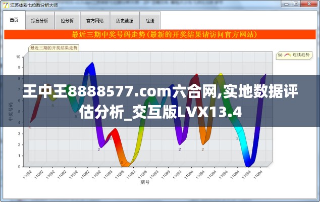 王中王8888577.com六合網(wǎng),實(shí)地?cái)?shù)據(jù)評(píng)估分析_交互版LVX13.4