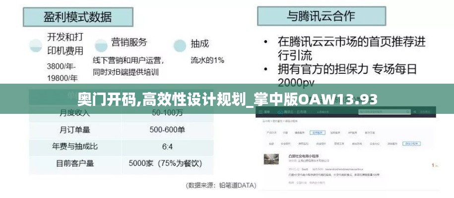 奧門開碼,高效性設計規劃_掌中版OAW13.93