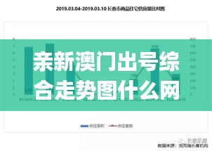 親新澳門出號綜合走勢圖什么網站,數據指導策略規劃_穩定版ZED13.60