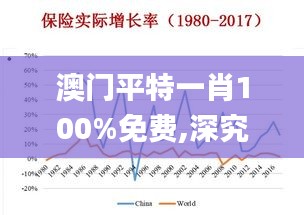 澳門平特一肖100%免費,深究數據應用策略_硬件版RTI13.88