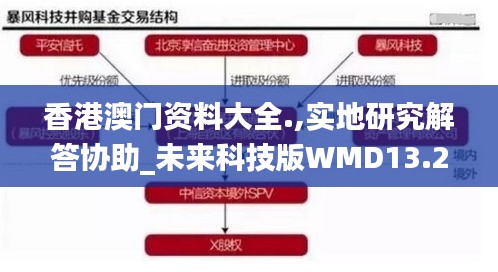 香港澳門資料大全.,實地研究解答協(xié)助_未來科技版WMD13.29