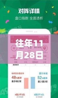 往年11月28日彩庫寶典2020熱門版,勵志背后的故事與擁抱變化的自信閃耀APP下載建議