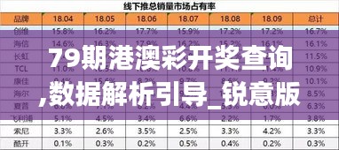79期港澳彩開獎查詢,數(shù)據解析引導_銳意版EEL13.37