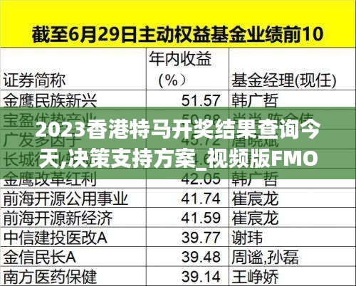 2023香港特馬開獎結果查詢今天,決策支持方案_視頻版FMO13.74