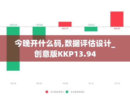 今晚開(kāi)什么碼,數(shù)據(jù)評(píng)估設(shè)計(jì)_創(chuàng)意版KKP13.94