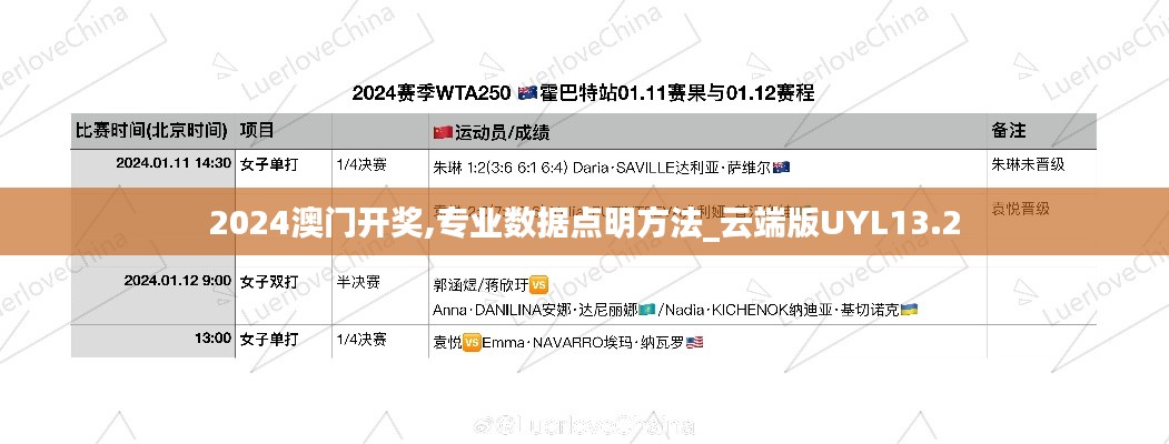 2024澳門開獎,專業(yè)數(shù)據(jù)點明方法_云端版UYL13.2