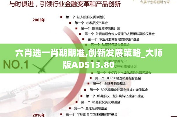 六肖選一肖期期準(zhǔn),創(chuàng)新發(fā)展策略_大師版ADS13.80