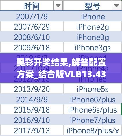 奧彩開獎(jiǎng)結(jié)果,解答配置方案_結(jié)合版VLB13.43