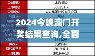 2024今晚澳門開獎結果查詢,全面信息解釋定義_多元文化版GYY13.2