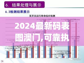 2024最新碼表圖澳門,可靠執(zhí)行操作方式_動(dòng)感版LPI13.87