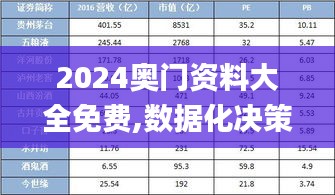 2024奧門資料大全免費,數據化決策分析_智力版MWB13.81