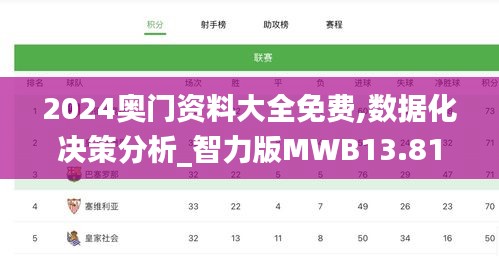 2024奧門資料大全免費,數(shù)據(jù)化決策分析_智力版MWB13.81