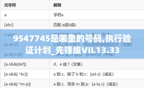 9547745是哪里的號碼,執行驗證計劃_先鋒版VIL13.33