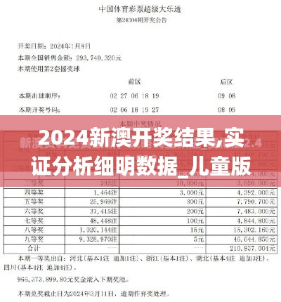 2024新澳開獎結果,實證分析細明數據_兒童版PUB13.66