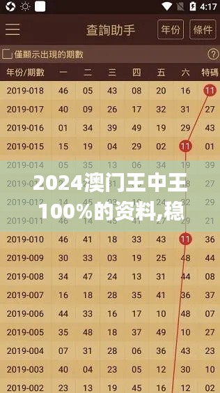 2024澳門王中王100%的資料,穩(wěn)固執(zhí)行方案計(jì)劃_Allergo版(意為輕快)QVH13.30