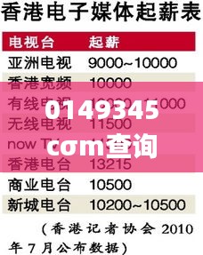 0149345cσm查詢,澳彩資料,科學解釋分析_家庭版FHL13.19
