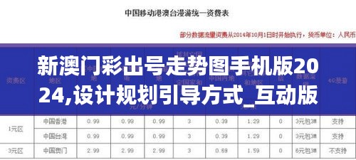 新澳門彩出號走勢圖手機版2024,設計規劃引導方式_互動版PGK13.88