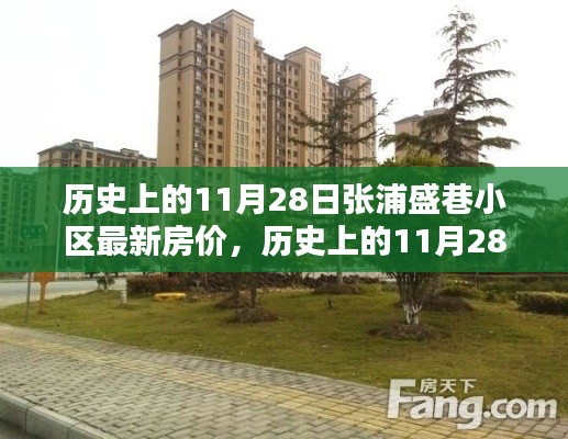 歷史上的11月28日張浦盛巷小區房價回顧與走勢分析