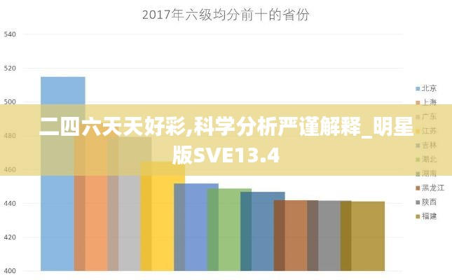 二四六天天好彩,科學(xué)分析嚴(yán)謹(jǐn)解釋_明星版SVE13.4