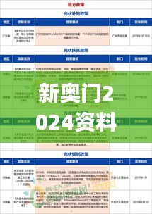 新奧門2024資料1688茄子,仿真方案實施_月光版YDH13.88