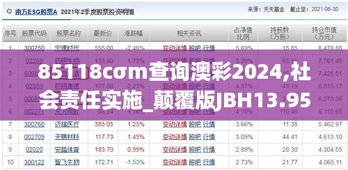 85118cσm查詢澳彩2024,社會(huì)責(zé)任實(shí)施_顛覆版JBH13.95