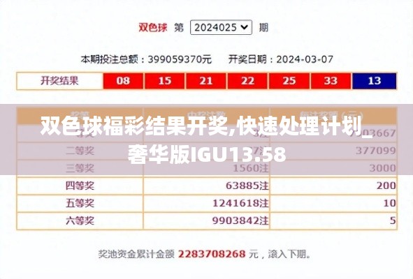 雙色球福彩結(jié)果開(kāi)獎(jiǎng),快速處理計(jì)劃_奢華版IGU13.58