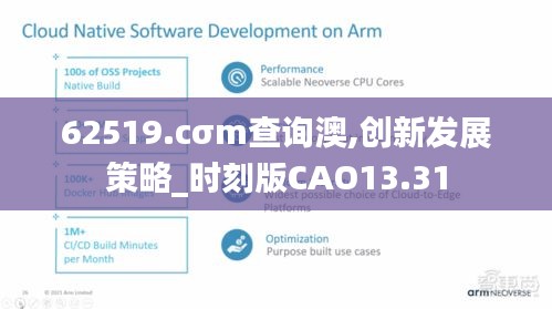 鳶飛戾天 第5頁
