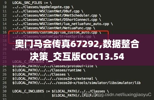 奧門馬會傳真67292,數據整合決策_交互版COC13.54