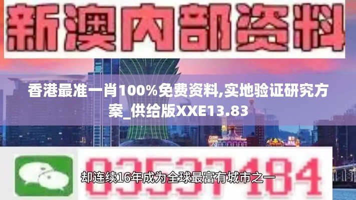 香港最準一肖100%免費資料,實地驗證研究方案_供給版XXE13.83