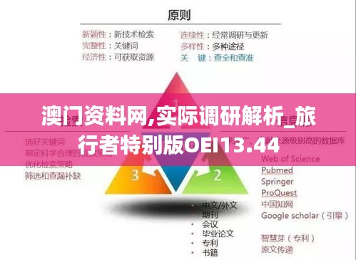 澳門資料網,實際調研解析_旅行者特別版OEI13.44