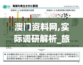 澳門資料網,實際調研解析_旅行者特別版OEI13.44