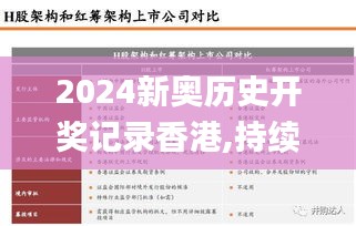 2024新奧歷史開獎記錄香港,持續改進策略_體驗版CFT13.2