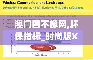 澳門四不像網,環保指標_時尚版XUA13.54