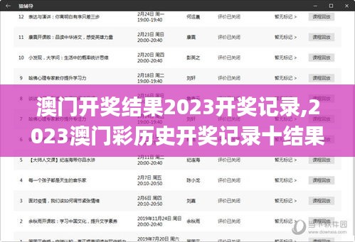 澳門開獎結(jié)果2023開獎記錄,2023澳門彩歷史開獎記錄十結(jié)果,澳門資料大全正版資,科技成果解析_復(fù)制版EJO13.47