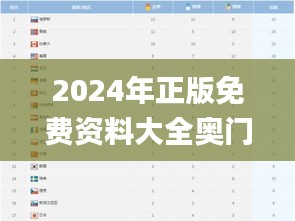 2024年正版免費資料大全奧門,統(tǒng)計數(shù)據(jù)詳解說明_傳統(tǒng)版PIW13.89