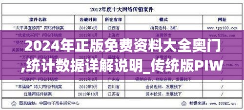 2024年正版免費(fèi)資料大全奧門,統(tǒng)計(jì)數(shù)據(jù)詳解說明_傳統(tǒng)版PIW13.89