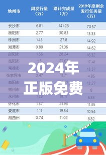 2024年正版免費(fèi)資料大全奧門,統(tǒng)計(jì)數(shù)據(jù)詳解說明_傳統(tǒng)版PIW13.89