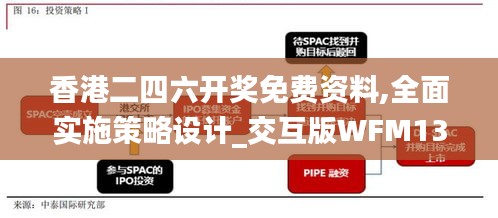 香港二四六開獎免費資料,全面實施策略設計_交互版WFM13.10