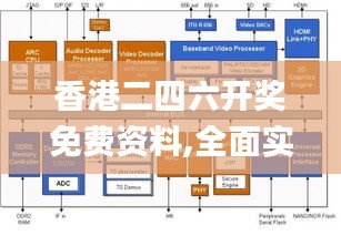 香港二四六開獎免費資料,全面實施策略設計_交互版WFM13.10