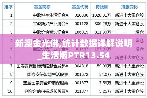 新澳金光佛,統計數據詳解說明_生活版PTR13.54