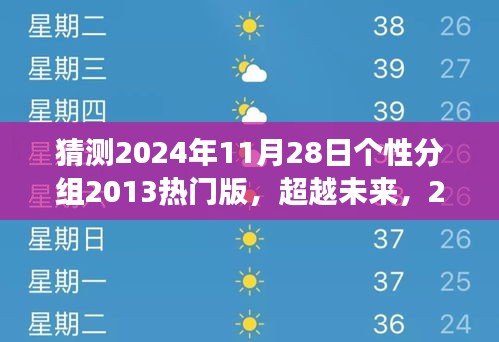 2024年11月28日個性分組熱門版,學(xué)習(xí)變革的魔力與勵志之旅,展望未來