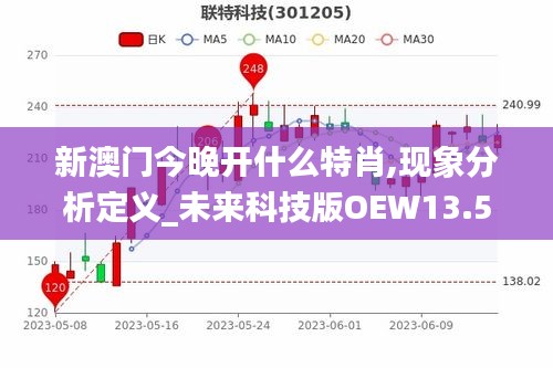 新澳門今晚開什么特肖,現象分析定義_未來科技版OEW13.5