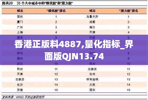 香港正版料4887,量化指標_界面版QJN13.74