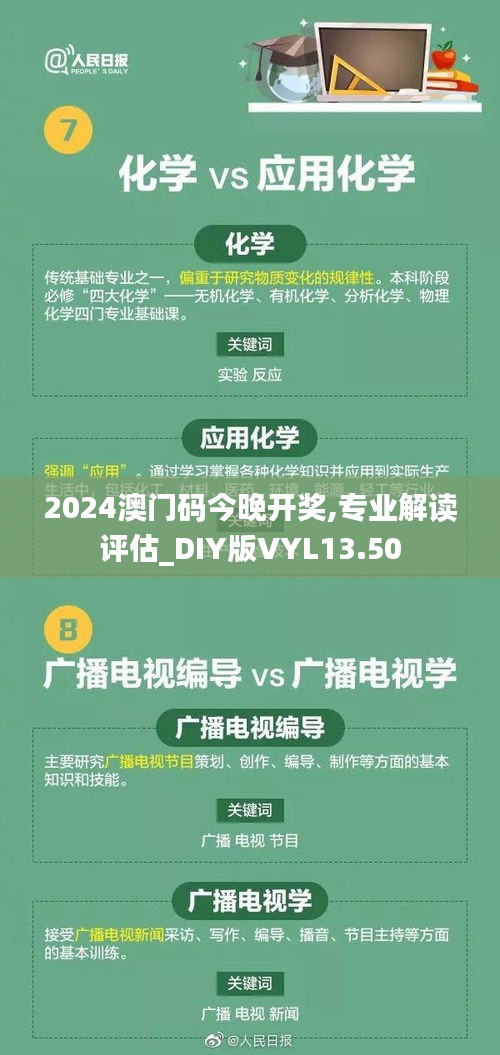 2024澳門碼今晚開獎,專業(yè)解讀評估_DIY版VYL13.50